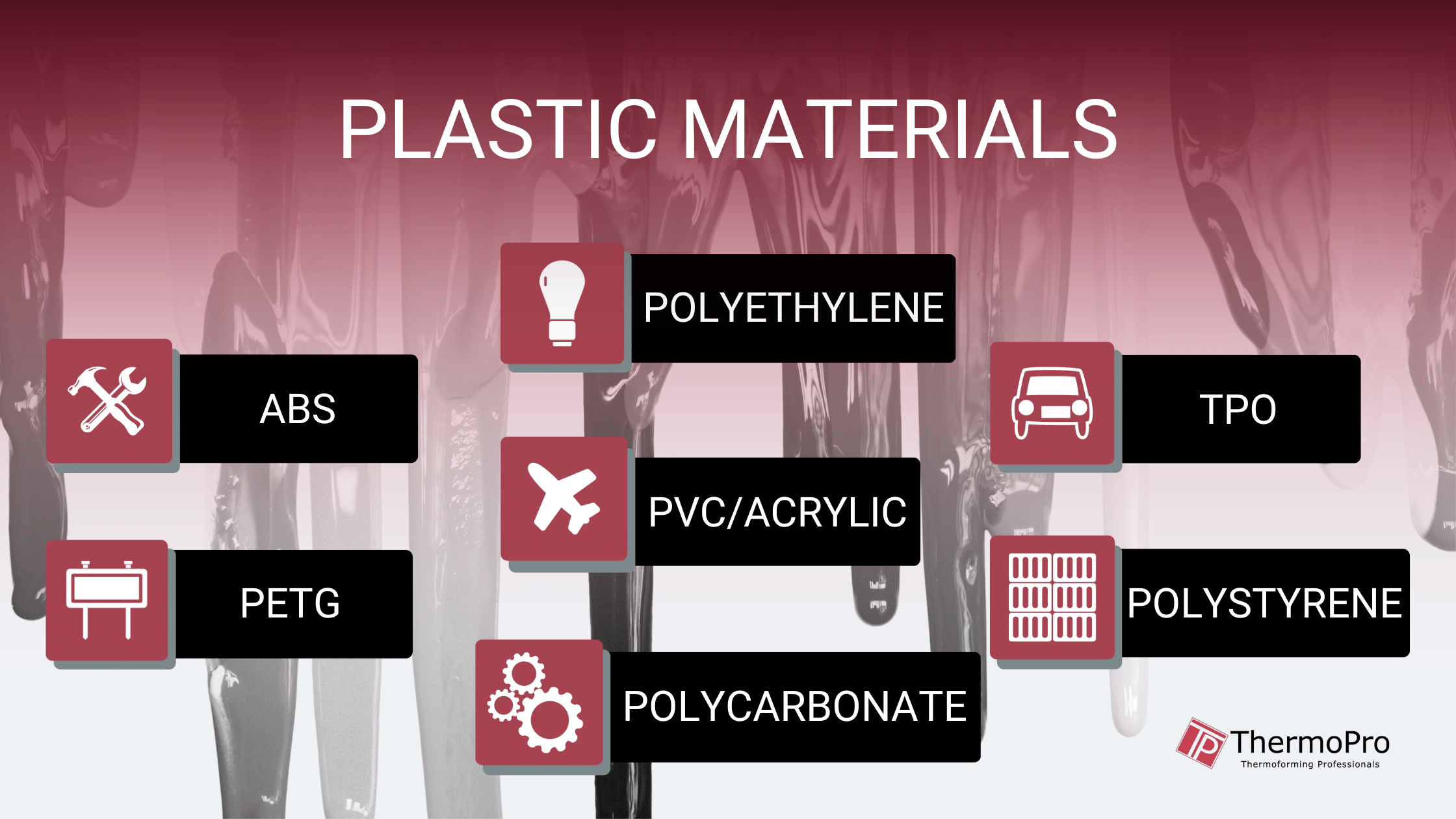 Plastic Materials